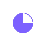 Strategic analysis