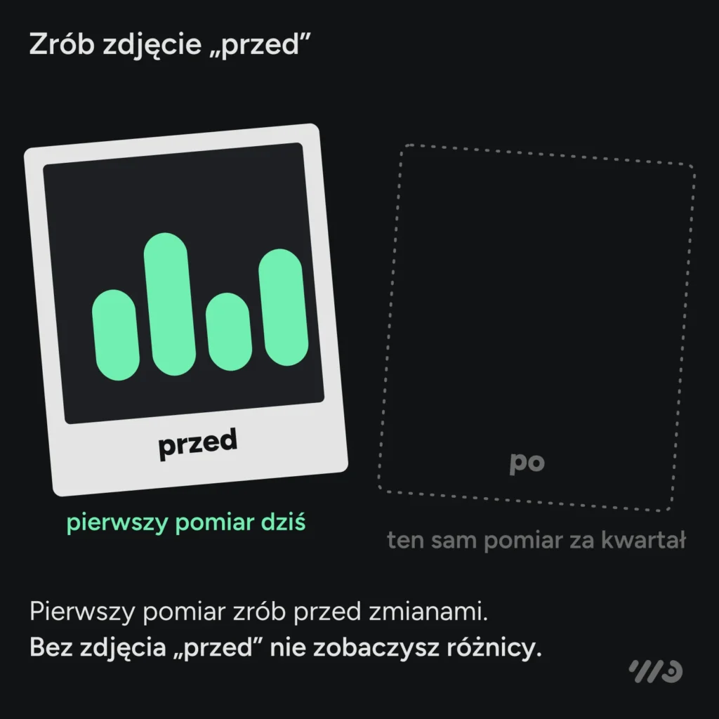 Zrób zdjęcie „przed”: pierwszy pomiar dziś, przed zmianami, i ten sam pomiar za kwartał. Bez zdjęcia „przed” nie zobaczysz różnicy.