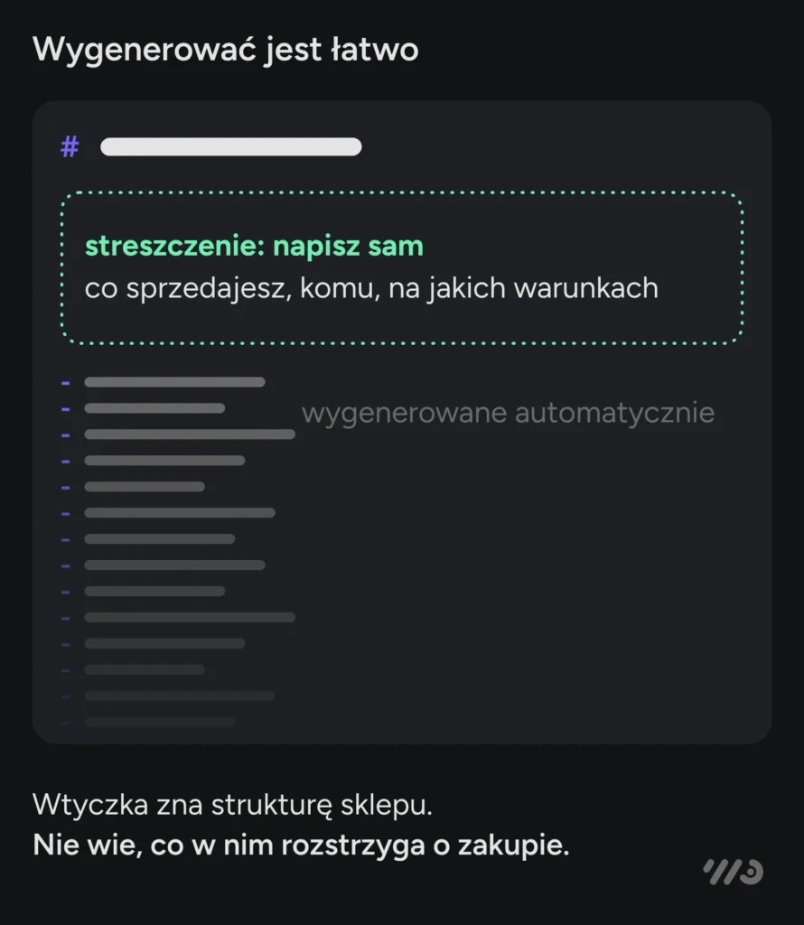 Plik wygenerowany przez wtyczkę: długa lista odnośników powstała automatycznie, ale streszczenie — co sprzedajesz, komu i na jakich warunkach — trzeba napisać samemu. Wtyczka zna strukturę sklepu, nie wie, co w nim rozstrzyga o zakupie.